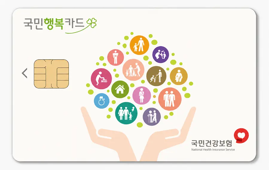 Korea childcare benefits summary for foreign families in South Korea