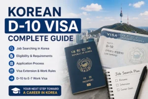 Korean D-10 Visa complete guide infographic covering job searching, eligibility requirements, application process, visa extension, work rules, and changing to an E-7 Work Visa in South Korea.