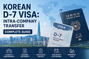 Korean D-7 Visa complete guide infographic covering intra-company transfers, eligibility requirements, required documents, application process, visa validity, extensions, and dependent visas in South Korea.